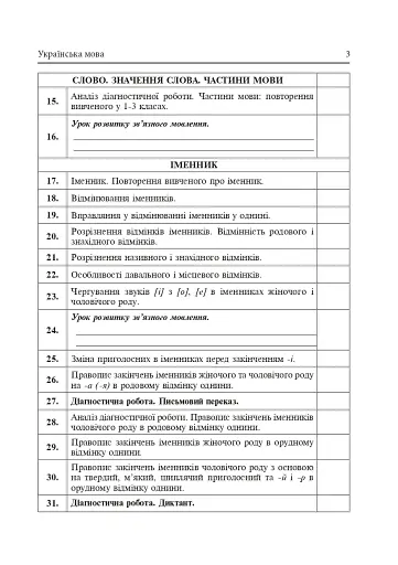 Календарне планування. 4 клас (до підручників видавництва "Богдан") - фото 3