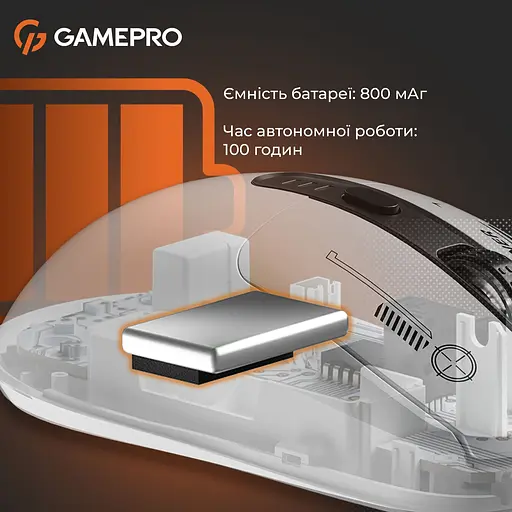 Миша GamePro Genesis Winner Wireless White (GM079W) [140366] - фото 6