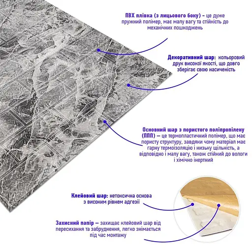 Самоклеющаяся 3D панель в рулоне 19600x700x3мм Мрамор Черный (R061-3-20) SW-00001196 - фото 3