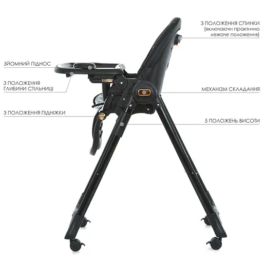 Многофункциональный стульчик для кормления ME 1037-B Crystal Black Gold - фото 5