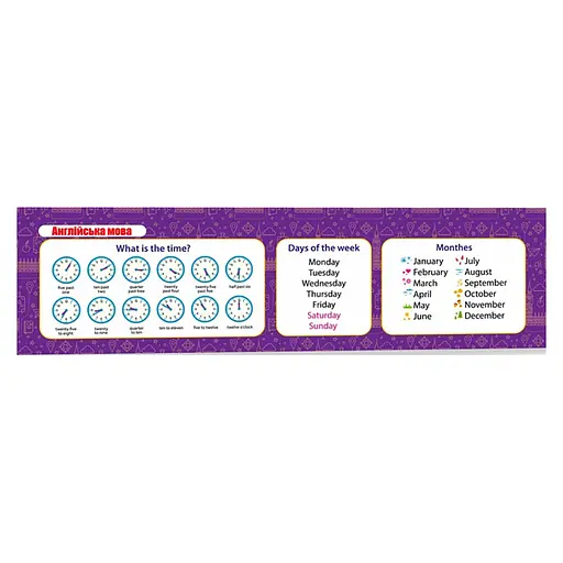 Картонна закладка-шпаргалка Англійська мова 149924 дні тижня, місяця, час