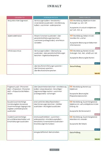 Vielfalt B1+ Kurs- und Arbeitsbuch plus interaktive Version - фото 5