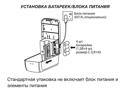 Дозатор безконтактний Zerix TSD-001-F (для піни) ZX3250, Білий - фото 7