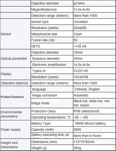 Прибор ночного видения NVG 10 Night Vision + крепление + шлем - фото 10