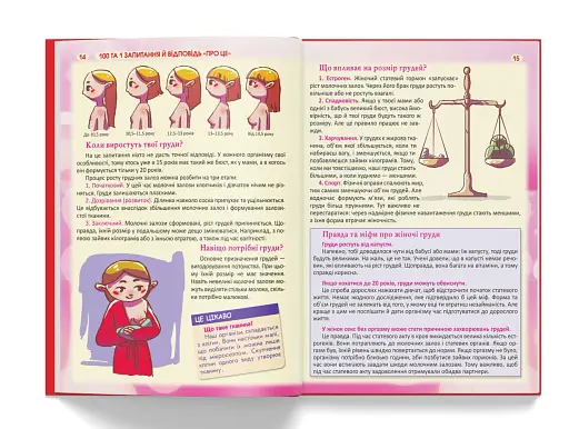 100 та 1 запитання й відповідь про це. Все про що підлітки соромляться говорити з дорослими - фото 10