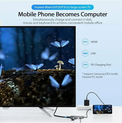 Хаб Vention Type-C to HDMI/USB3.0*3/PD Converter 0.15M Gray Metal Type (CNBHB) - фото 2