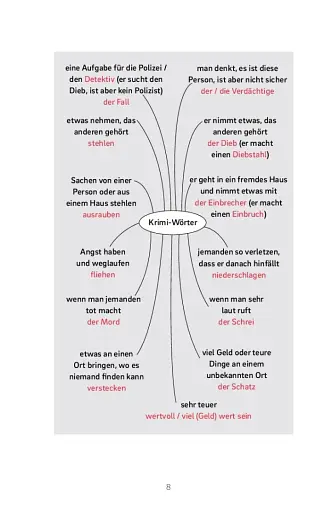 Raetsel um die chinesische Vase. Lektüre mit Audios online - фото 7