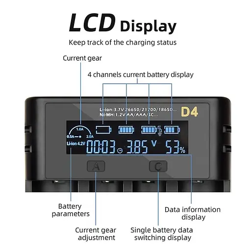 Зарядний пристрій для 4 акумуляторів ESSAGER Battery Charger with LED Indicator For 4 Display - фото 4