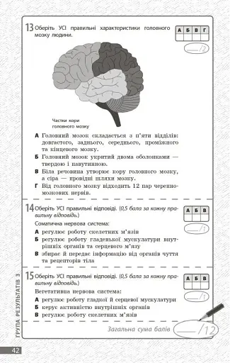 Біологія. 8 клас. Поточне та підсумкове оцінювання за групами результатів + діагностувальна робота - фото 5
