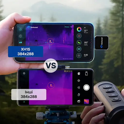 Тепловизор для смартфона на Android Xinfrared XH15 + держатель / экран / дальномер (90-00033) - фото 12