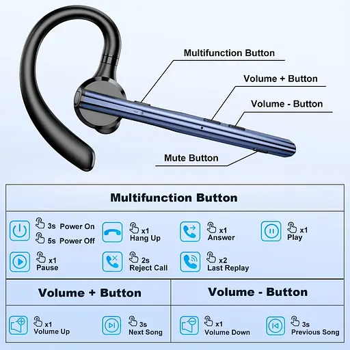 Профессиональная Bluetooth-гарнитура New Bee M54 черный - фото 10