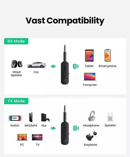 Беспроводной ресивер-трансмиттер Ugreen CM403. 3,5 мм Bluetooth 5.0 - фото 7