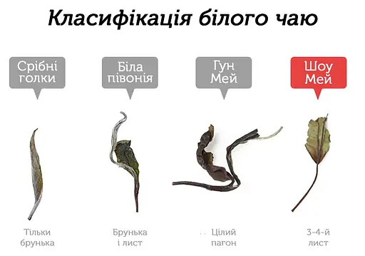 Чай Newtea Шоу Мей Лі Да 2020 р. - млинець 350 г - фото 3