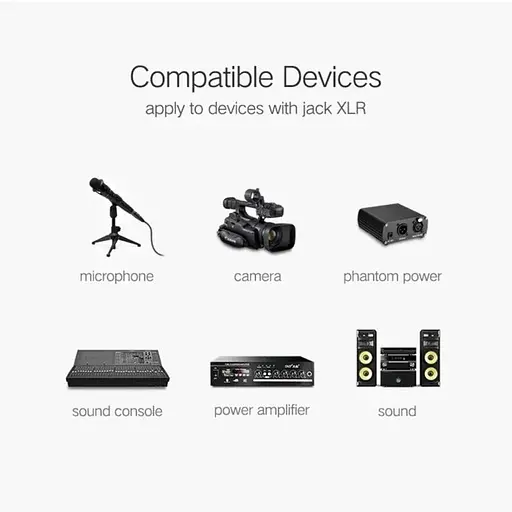 Аудіокабель подовжувач мікрофонний Ugreen AV130 Cannon Male to Female Microphone Extension 20708 - фото 7