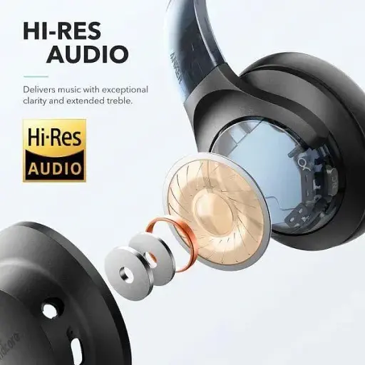 Наушники с микрофоном Anker Soundcore Life Q20 Black (А3025011) - фото 3