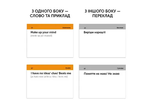 Настільна гра English Student Картки для вивчення английскої мови English Student Everyday English (укр.) (591225963) - фото 2