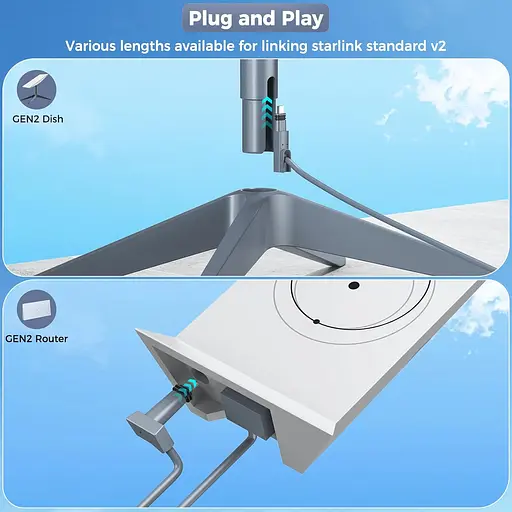 Дата кабель Starlink GEN 2 23м Старлинк Ген2 Ethernet (18626) - фото 5