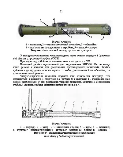 Керівництво зі стрілецької справи до реактивних протитанкових гранат «РПГ-26» - фото 10