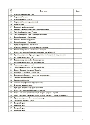 Я досліджую світ. 4 клас. Частина 2 (за підручником Н. М. Бібік, Г. П. Бондарчук) - фото 5