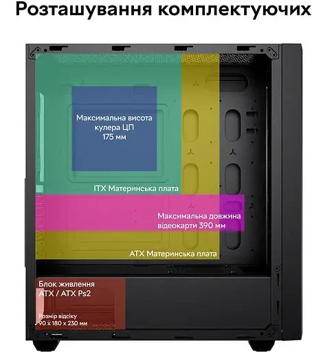 Корпус RZTK PcCooler Master RP300 Mesh ARGB 4F (RP300 Mesh), б/у - фото 7