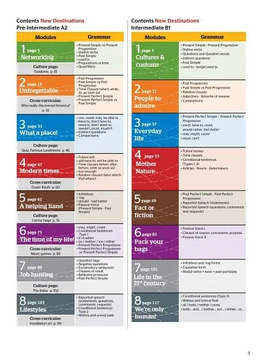 New Destinations Pre-Intermediate A2 Student's Book with Culture Time for Ukraine - фото 3