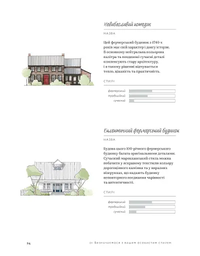 Своя оселя - фото 9