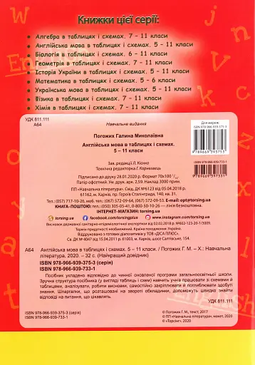 Англійська мова в таблицях і схемах. 5-11 класи - фото 2
