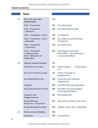 Grundstufen-Grammatik: Grammatik mit integriertem Losungsschlussel - фото 7