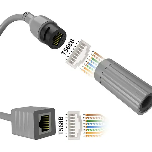 Комплект роз'ємів-конекторів Starlink GEN 2 SPX Plug to RJ45 адаптер  (18798) - фото 3