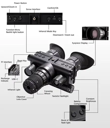 Цифровой бинокль ночного видения с креплением на голову Ziyouhu OHB-R5 1080P (до 600м) с ИК-видеокамерой HD - фото 7