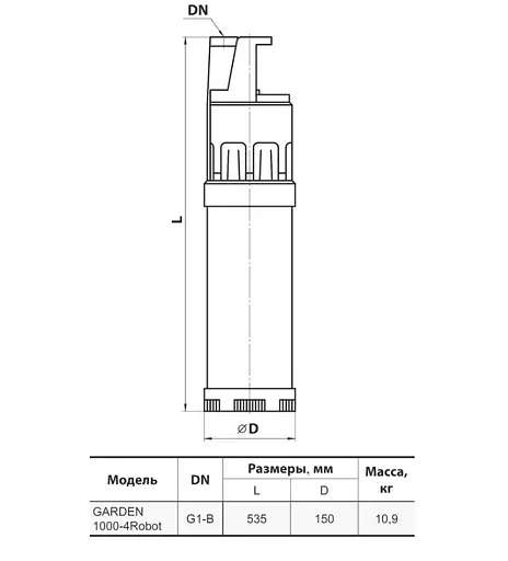 Колодязний насос NPO GARDEN 1000-4Robot - фото 3