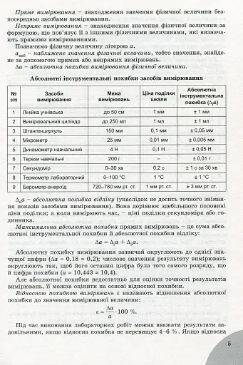 Фізика 10 клас. Зошит для лабораторних та контрольних робіт. Рівень стандарту - фото 4