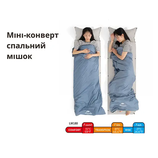 Спальный мешок Naturehike LW180 Mini NH21MSD04, левый, XL, темно-зеленый - фото 8