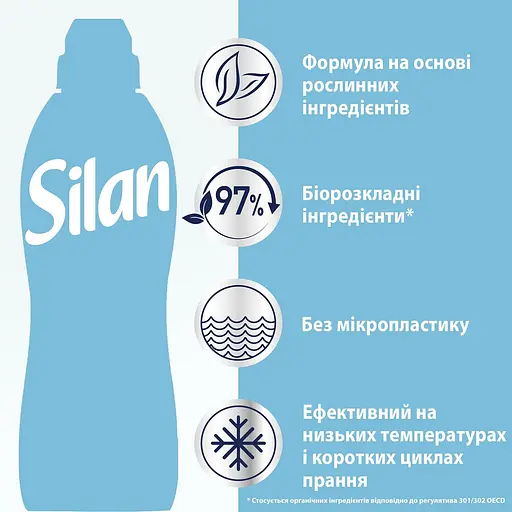Кондиціонер для білизни Silan Sensitive 2.86 л - фото 4