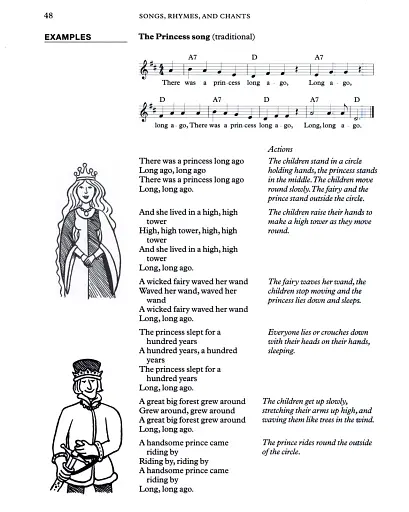 Drama with Children. Resource Books for Teachers - фото 2