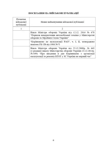 Планування, організації та проведення заходів щодо переведення озброєння та військової техніки на літню (зимову) експлуатацію у Збройних Силах України - фото 5