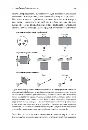 Як ми вчимося. Чому мозок навчається краще, ніж машина… Поки що Станіслас Деан (м'яка палітурка) - фото 8