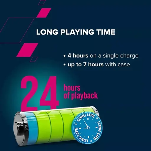 Навушники Canyon TWS OnGo 4 mini TWS Beige (CNS-TWS4BE) - фото 5