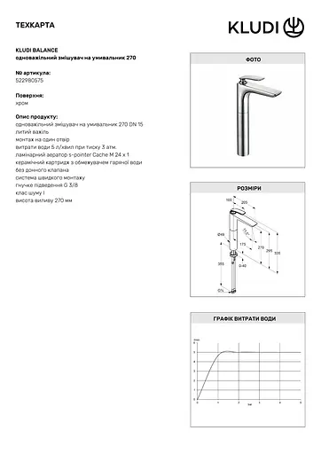 Змішувач для умивальника Kludi Balance 522980575 хром - фото 3
