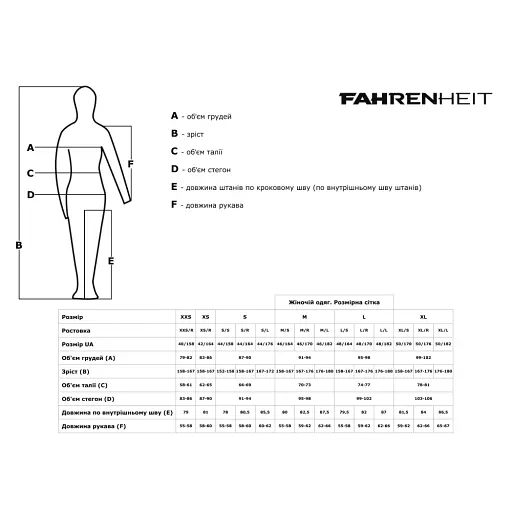 Термокофта Fahrenheit Power Grid Micro M/R Grey Melange - фото 7