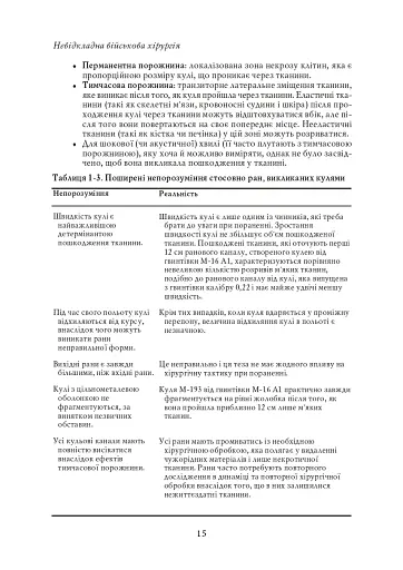 Невідкладна військова хірургія - фото 14
