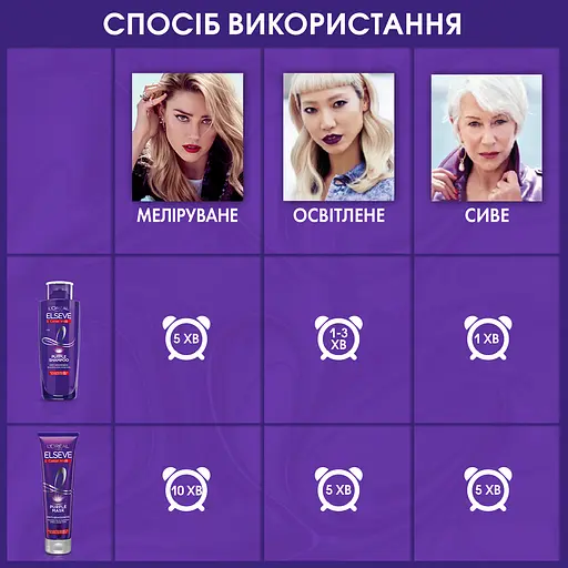 Тонирующий шампунь L'Oreal Paris Elseve Color Vive Purple для осветленных и мелированных волос 200 мл - фото 4
