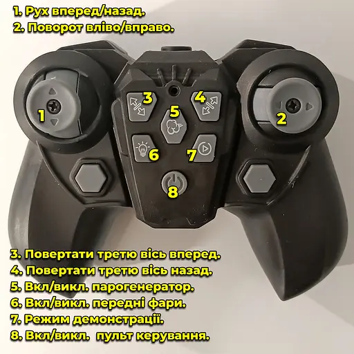 Радиоуправляемая машинка 6x6 Wheel. Вращающая ось. Пускает пар. С фарами - фото 10