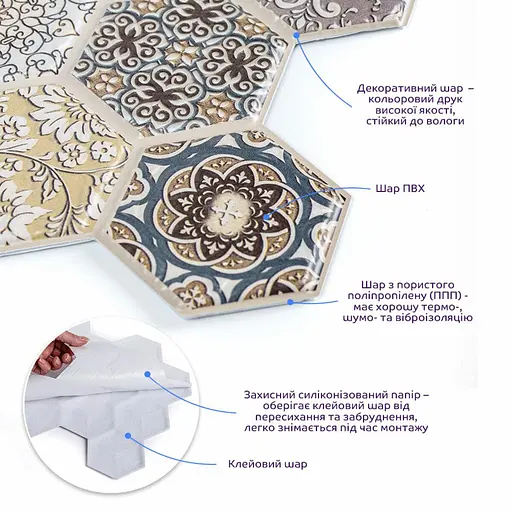 Декоративная ПВХ плитка на самоклейке 280х300х5мм Соты, цена за 1 шт. (СПП-504) SW-00000673 - фото 2