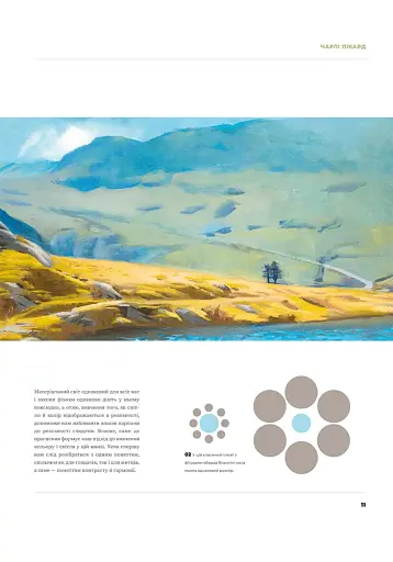 Колір і світло. Від майстрів мистецтва - фото 3