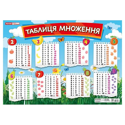 Плакат обучающий Таблица умножения Ранок 13104230 на украинском языке - фото 1