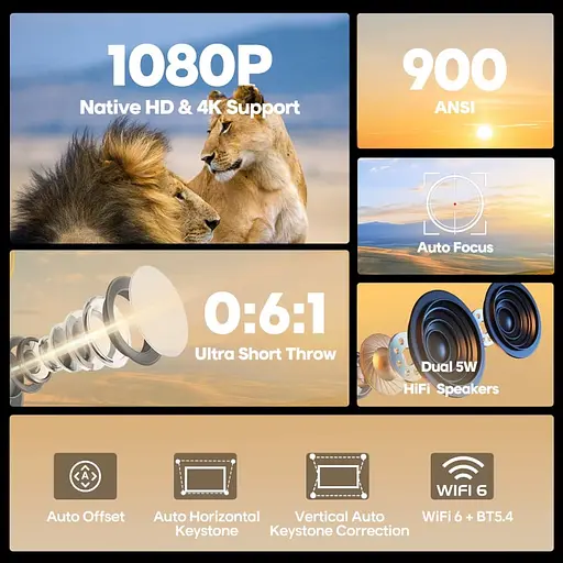 Мультимедийный смарт проектор c автофокусом Magcubic HY450C H726 1080P 2/16 Гб 900 ANSI Android 14 - фото 5