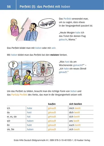 Kleine Bildgrammatik - фото 4