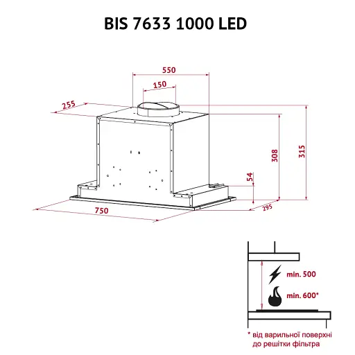 Вытяжка полновстраиваемая PERFELLI BIS 7633 I 1000 LED - фото 11