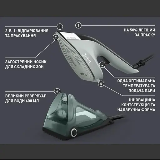 Парова щітка Tefal JF4031E0 - фото 8